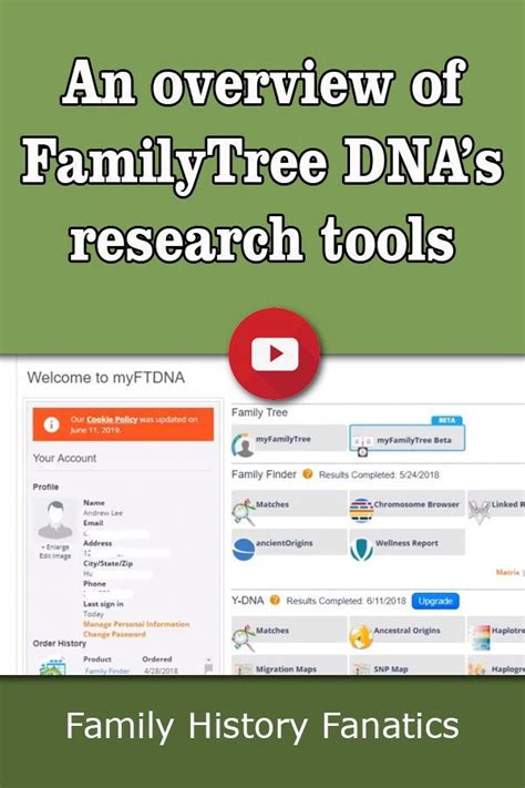 drop the familytreedna testing sample at a mailbox|family tree dna samples.